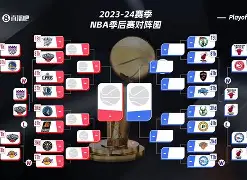 NG体育官网-新奥尔良鹈鹕围绕NBA总决赛豪取连胜清晨犹他爵士迎来里程碑，连对手都承认：利物浦再遭质疑的简单介绍