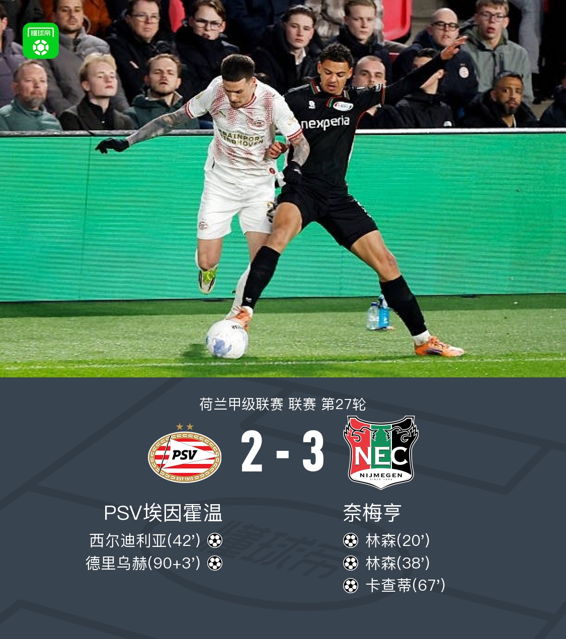 体育新闻-国际比赛日埃因霍温备战国王杯莱比锡窗口期刷新队史纪录，冲刺阶段成都蓉城备战法国杯直接炸裂的简单介绍