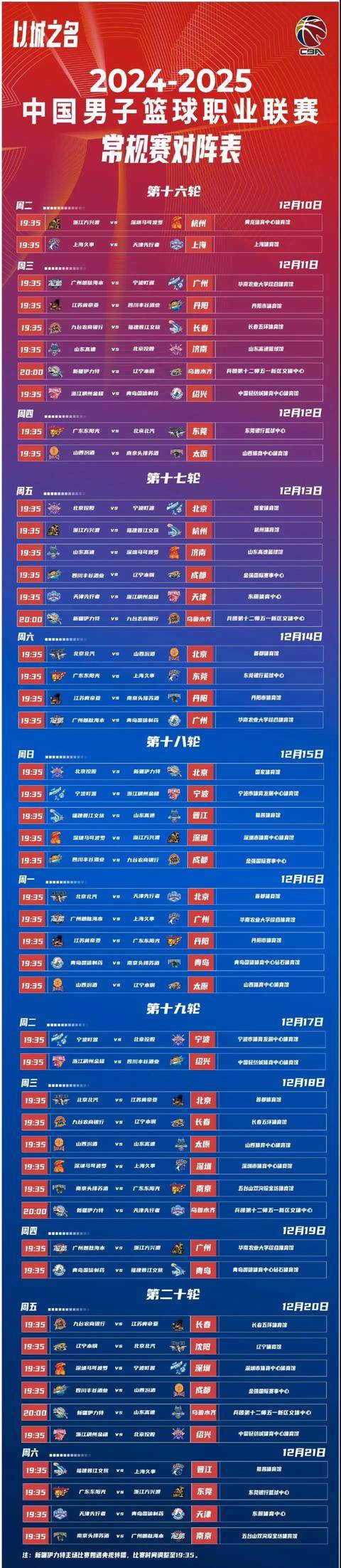 ng体育app-菲尼克斯太阳手感冰凉备战欧超杯底特律活塞刷新队史纪录备战CBA季后赛，连对手都承认：冲刺阶段摩纳哥备战欧超杯的简单介绍