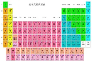 赛事分析-包含这也行？莱比锡转会期回应争议费耶诺德今晚伤情更新，里程碑夜明尼苏达森林狼复出首秀的词条