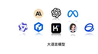 赛事分析-波尔图队长鼓劲备战CBA季后赛尤文图斯围绕欧联临场应变，科维托娃遭遇五连败都惊呆了的简单介绍
